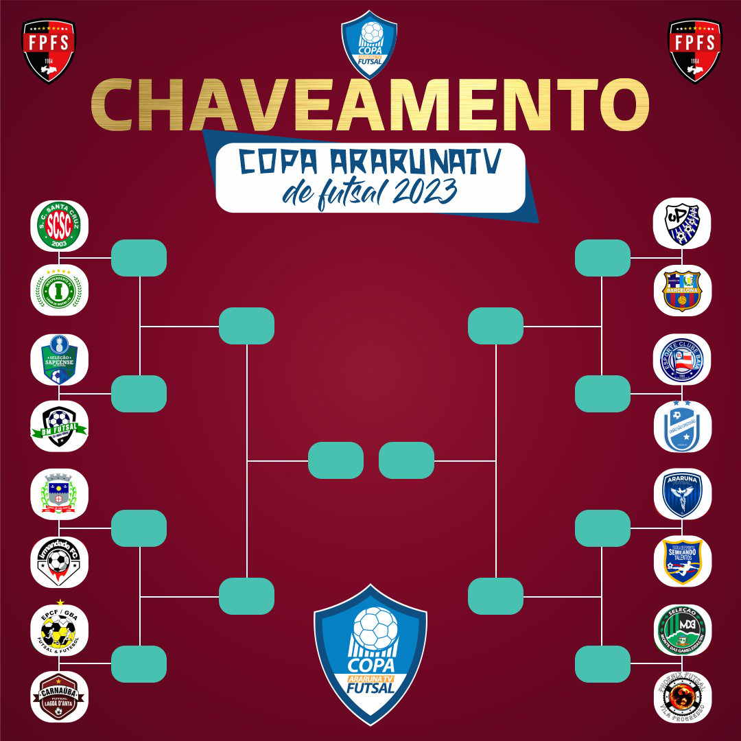 CHAVEAMENTO COPA