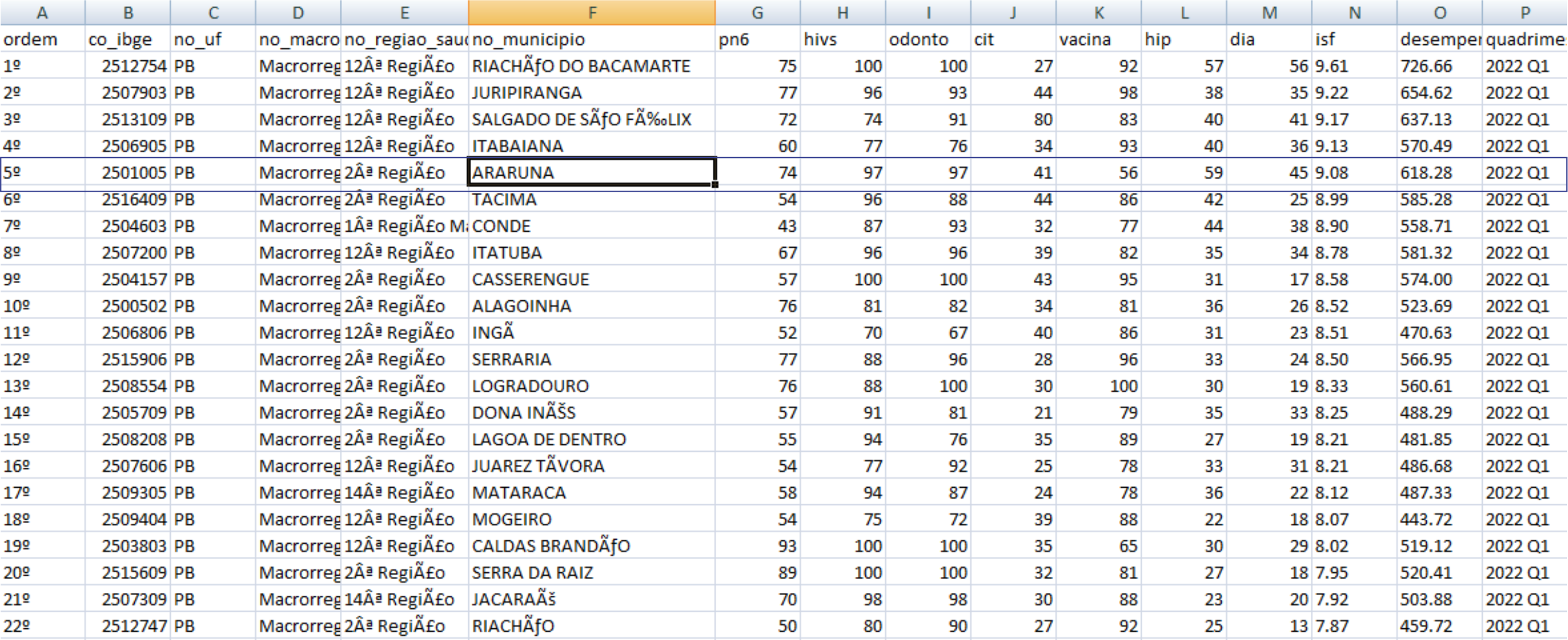 ranking_1